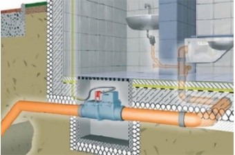 Принцип работы 110 мм обратного клапана в канализации Принцип работы 110 мм обратного клапана в канализации