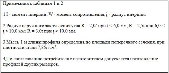 примечания к таблицам 1 и 2
