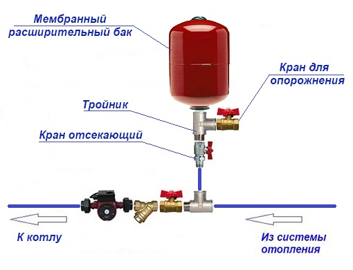 схема подключения