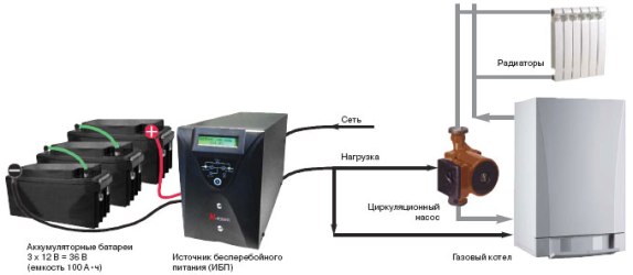 схема подключения ибп