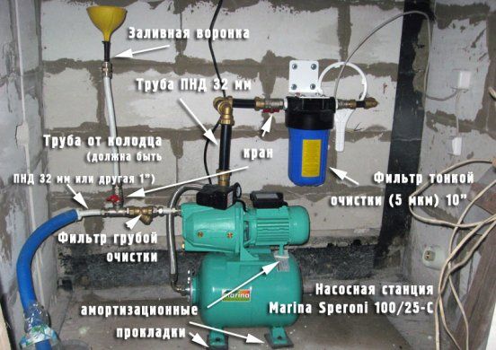 обозначение комплектующих
