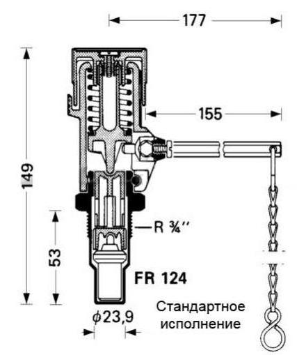 в разрезе
