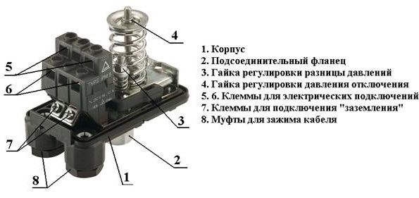 описание реле