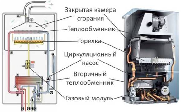 схема работы агв котла