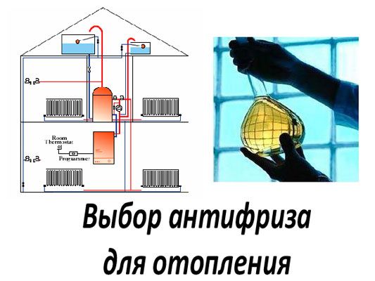 бывор антифриза для отопления