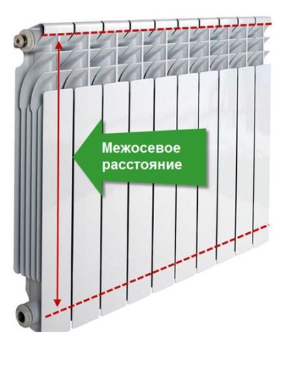промежуток между осями алюминиевой батареи