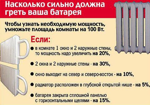 насколько сильно должна греть алюминиевая батарея