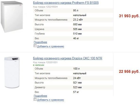 бойлер дразис