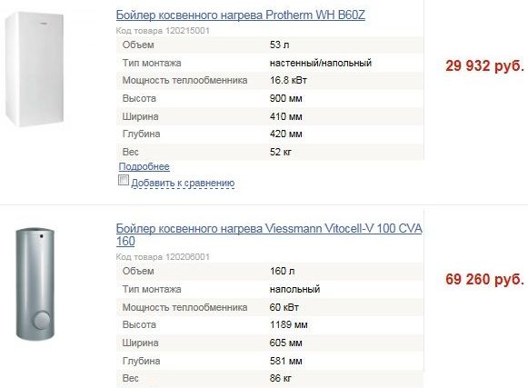 бойлер вассерман