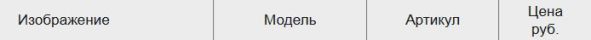 характеристики и цены на электрокотлы