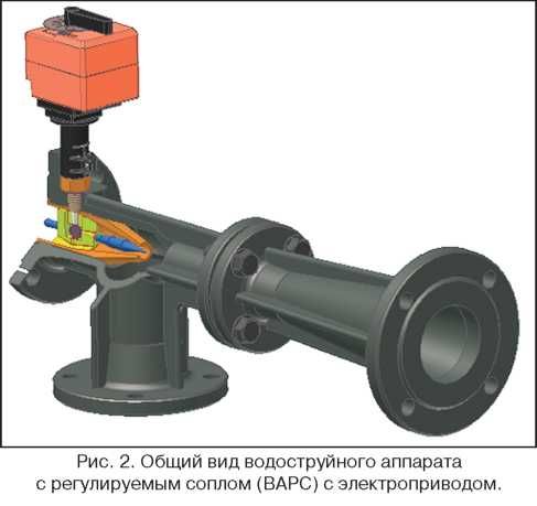 элеватор с электроприводом