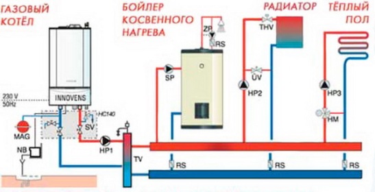 схема с газовым котлом