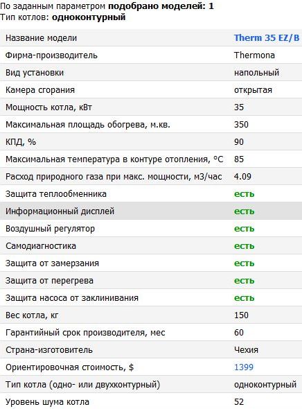 оптимальный котел отопления напольный и газовый по всем параметрам