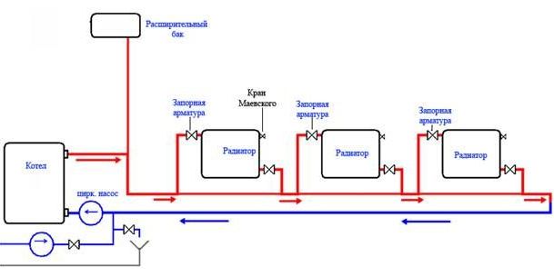 схема с расширительным баком