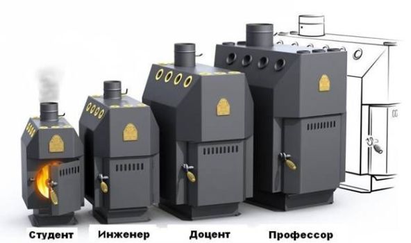 объемы печей