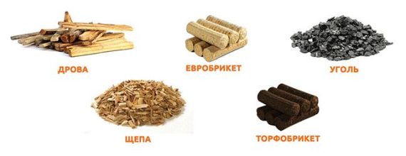 виды топлива