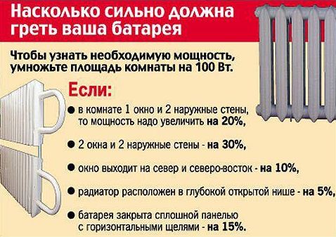 насколько сильно должна греть батарея