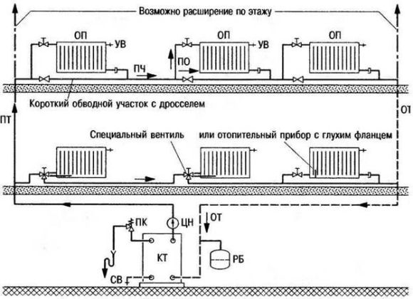 схема отопления 2х этажного дома с котлом