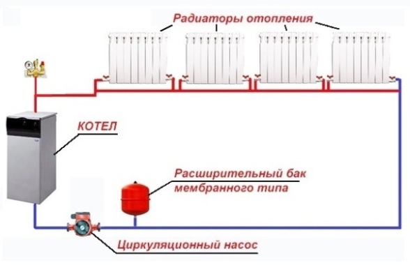 ленинградка