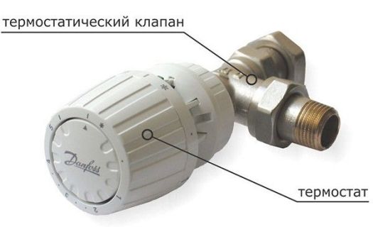 термостат с термостатическим клапаном