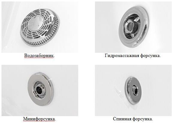 водозаборник и форсунки
