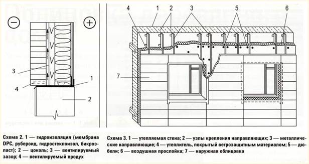 схема