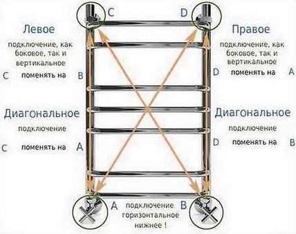 вариант подключения