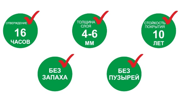 технические свойства жидкого акрила