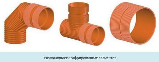 разновидности гофрированных фитингов