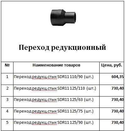 переход редукционный цена