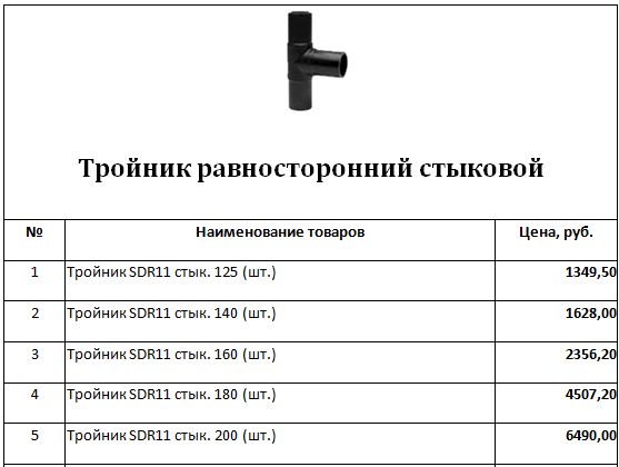 тройник равносторонний стыковой