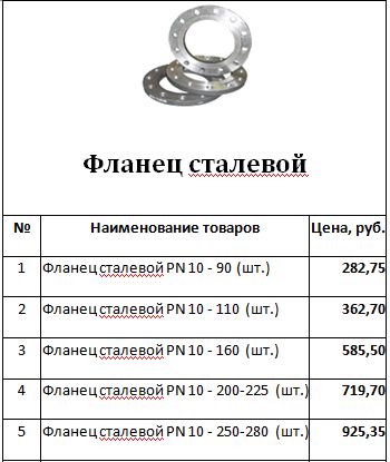 фланец сталевой для полиэтиленовых труб