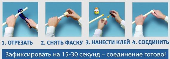 метод соединения труб с помощью клея
