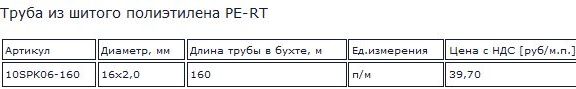 труба из сшитого полиэтилена