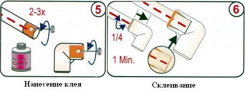 нанесение клея на трубы