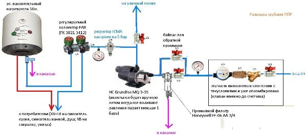 схема подключения к нагревателю