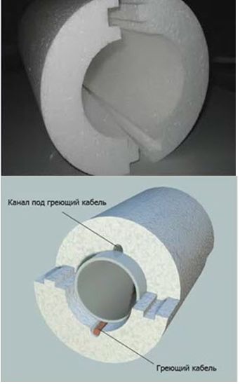 скорлупа с местом под кабель
